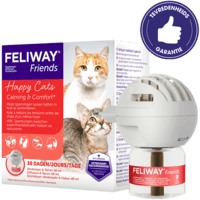 De Ontdekking van FELIWAY Optimum