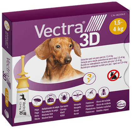 VECTRA 3D pipeta pro psy